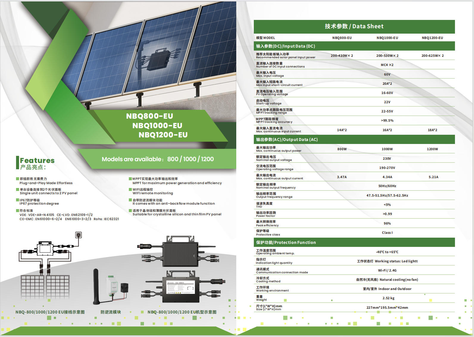 NBQ1200-EU参数表